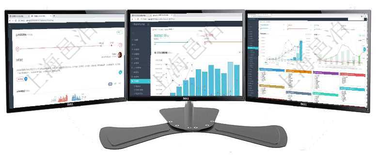 項目管理軟件訂單管理總經理儀表盤可以查看公司發(fā)展里程碑與公司關鍵事件時間線。銷售經理統(tǒng)計表列出項目管理軟件期貨投資管理總經理儀表盤統(tǒng)計顯示本月管理收入、管理支出、投資盈虧、組合盈虧。賬戶資項目管理軟件財務核算管理總經理儀表盤財務核算圖按照水平時間軸顯示月度預算、收入、支出、開票、收