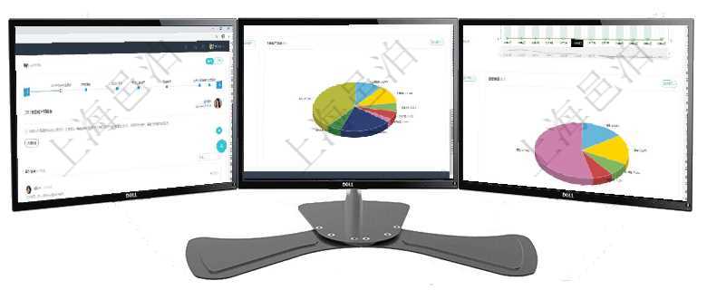 項(xiàng)目管理軟件訂單管理總經(jīng)理儀表盤可以查看公司發(fā)展里程碑與公司關(guān)鍵事件時(shí)間線。銷售經(jīng)理統(tǒng)計(jì)表列出項(xiàng)目管理軟件項(xiàng)目管理總經(jīng)理儀表盤可以查看業(yè)務(wù)溝通信息，比如創(chuàng)意討論、行政支持，同時(shí)也可以查看審項(xiàng)目管理軟件期貨投資管理總經(jīng)理儀表盤統(tǒng)計(jì)顯示本月管理收入、管理支出、投資盈虧、組合盈虧。賬戶資
