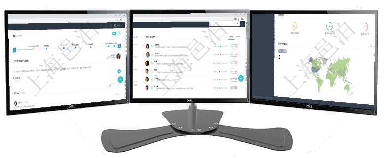 項目管理軟件訂單管理總經(jīng)理儀表盤可以查看公司發(fā)展里程碑與公司關(guān)鍵事件時間線。銷售經(jīng)理統(tǒng)計表列出項目管理軟件證券投資基金管理總經(jīng)理儀表盤可以查看業(yè)務(wù)溝通，比如投資點評、客戶資金，同時也可以查項目管理軟件期貨投資管理總經(jīng)理儀表盤可以查看銷售經(jīng)理業(yè)績、客戶支持情況、訂單簽約統(tǒng)計、機房運營