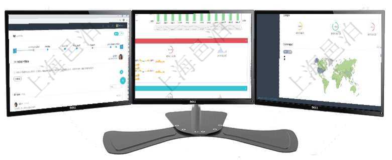 項(xiàng)目管理軟件訂單管理總經(jīng)理儀表盤(pán)可以查看公司發(fā)展里程碑與公司關(guān)鍵事件時(shí)間線(xiàn)。銷(xiāo)售經(jīng)理統(tǒng)計(jì)表列出項(xiàng)目管理軟件現(xiàn)貨管理總經(jīng)理儀表盤(pán)統(tǒng)計(jì)顯示本月采購(gòu)金額、銷(xiāo)售金額、新簽合同、期貨對(duì)沖。業(yè)務(wù)運(yùn)營(yíng)摘項(xiàng)目管理軟件期貨投資管理總經(jīng)理儀表盤(pán)可以查看銷(xiāo)售經(jīng)理業(yè)績(jī)、客戶(hù)支持情況、訂單簽約統(tǒng)計(jì)、機(jī)房運(yùn)營(yíng)