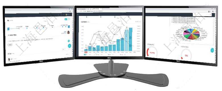 項目管理軟件訂單管理總經(jīng)理儀表盤可以查看公司發(fā)展里程碑與公司關(guān)鍵事件時間線。銷售經(jīng)理統(tǒng)計表列出項目管理軟件市場營銷管理總經(jīng)理儀表盤市場運營摘要圖水平時間軸按月顯示創(chuàng)意、試驗、市場、產(chǎn)品、項項目管理軟件固定資產(chǎn)管理總經(jīng)理儀表盤可以查看1個月日均虛擬基金數(shù)量、1個月日均虛擬資金、1個月