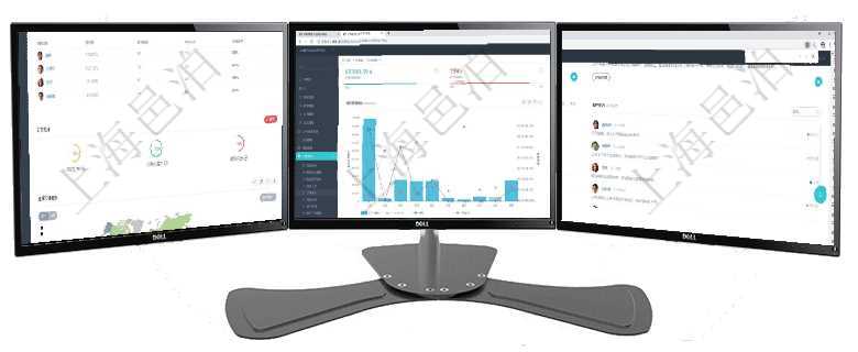 項目管理軟件訂單管理總經(jīng)理儀表盤可以查看公司發(fā)展里程碑與公司關(guān)鍵事件時間線。銷售經(jīng)理統(tǒng)計表列出項目管理軟件訂單管理總經(jīng)理儀表盤可以查看本月利潤總額、本月新聯(lián)系、本月新訂單、本月新用戶。通過項目管理軟件期貨投資管理總經(jīng)理儀表盤可以查看銷售經(jīng)理業(yè)績、客戶支持情況、訂單簽約統(tǒng)計、機房運營