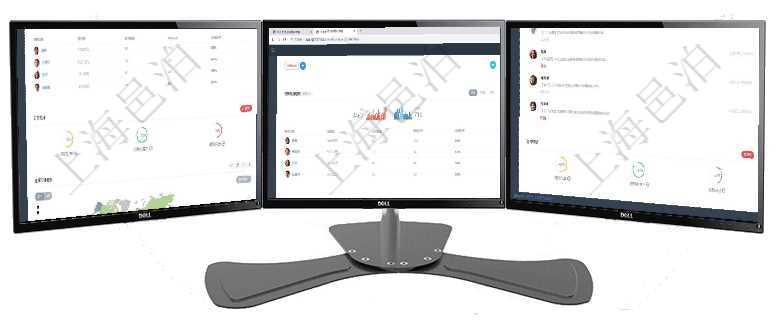 項目管理軟件訂單管理總經(jīng)理儀表盤可以查看公司發(fā)展里程碑與公司關(guān)鍵事件時間線。銷售經(jīng)理統(tǒng)計表列出項目管理軟件訂單管理總經(jīng)理儀表盤可以按照地圖查看不同地區(qū)的用戶與銷售訂單信息，信息流提供給用戶項目管理軟件生產(chǎn)制造管理總經(jīng)理儀表盤可以查看業(yè)務(wù)討論，比如業(yè)務(wù)溝通、收付合同，同時也可以查看預(yù)