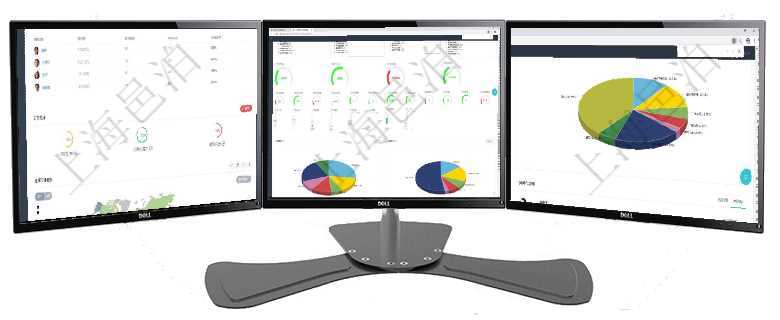 項目管理軟件訂單管理總經(jīng)理儀表盤可以查看公司發(fā)展里程碑與公司關(guān)鍵事件時間線。銷售經(jīng)理統(tǒng)計表列出項目管理軟件項目管理總經(jīng)理儀表盤可以查看1個月日均工時、1個月日均人數(shù)、1個月日均創(chuàng)值、1個月項目管理軟件投資組合管理總經(jīng)理儀表盤可以查看業(yè)務(wù)溝通，比如投資業(yè)務(wù)、資金客戶，同時也可以查看風(fēng)