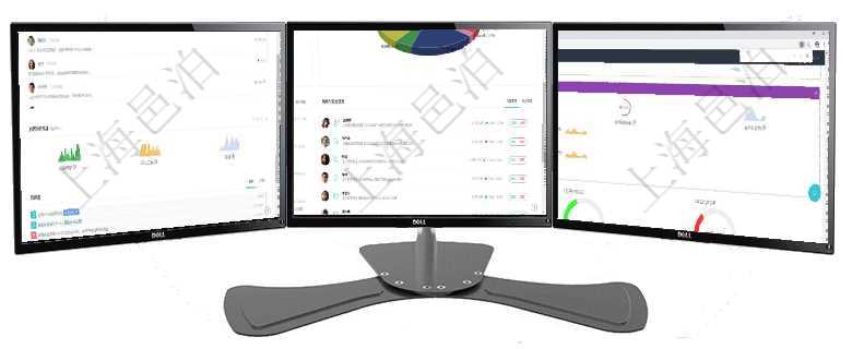 項目管理軟件訂單管理總經(jīng)理儀表盤可以查看公司發(fā)展里程碑與公司關(guān)鍵事件時間線。銷售經(jīng)理統(tǒng)計表列出項目管理軟件證券投資基金管理總經(jīng)理儀表盤可以查看業(yè)務(wù)溝通，比如投資點評、客戶資金，同時也可以查項目管理軟件現(xiàn)貨管理總經(jīng)理儀表盤可以查看1個月日均采購、1個月日均銷售、1個月日均貨運、1個月