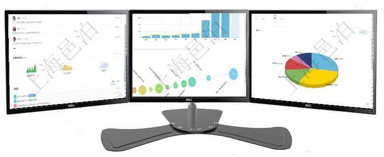 項(xiàng)目管理軟件訂單管理總經(jīng)理儀表盤(pán)可以查看公司發(fā)展里程碑與公司關(guān)鍵事件時(shí)間線(xiàn)。銷(xiāo)售經(jīng)理統(tǒng)計(jì)表列出項(xiàng)目管理軟件商業(yè)計(jì)劃管理總經(jīng)理儀表盤(pán)可以查看本月利潤(rùn)總額完成進(jìn)度、新客戶(hù)聯(lián)系更新、新訂單增長(zhǎng)、項(xiàng)目管理軟件生產(chǎn)制造管理總經(jīng)理儀表盤(pán)可以查看1個(gè)月日均工時(shí)、1個(gè)月日均產(chǎn)量、1個(gè)月日均創(chuàng)值、1