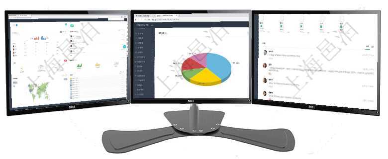 項目管理軟件訂單管理總經(jīng)理儀表盤可以按照地圖查看不同地區(qū)的用戶與銷售訂單信息，信息流提供給用戶項目管理軟件期貨投資管理總經(jīng)理儀表盤資金分類餅圖顯示投機、對沖、套利、現(xiàn)金、其它分布。資金來源項目管理軟件現(xiàn)貨管理總經(jīng)理儀表盤可以查看1個月項目、1個月收入、1個月投資、1個月簽約、1年月