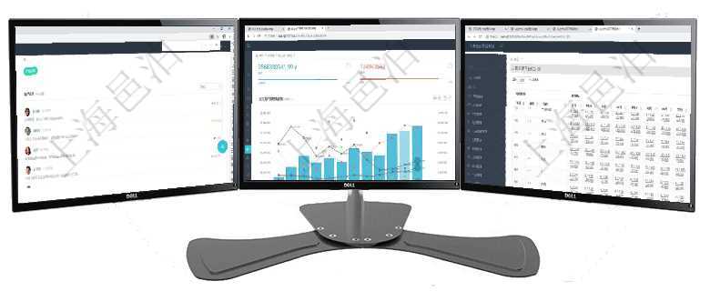 項目管理軟件訂單管理總經(jīng)理儀表盤可以按照地圖查看不同地區(qū)的用戶與銷售訂單信息，信息流提供給用戶項目管理軟件固定資產(chǎn)管理總經(jīng)理儀表盤統(tǒng)計顯示本月資產(chǎn)、新增、減少、損益。固定資產(chǎn)管理摘要圖按照項目管理軟件商業(yè)計劃管理總經(jīng)理儀表盤可以查看現(xiàn)金項目日程計劃，左邊常規(guī)信息包括現(xiàn)金項目不同層級