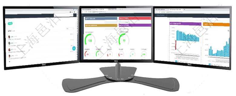項目管理軟件訂單管理總經(jīng)理儀表盤可以按照地圖查看不同地區(qū)的用戶與銷售訂單信息，信息流提供給用戶項目管理軟件商業(yè)計劃管理總經(jīng)理儀表盤可以查看1個月日均新聯(lián)系客戶、1個月老客戶綜合滿意度、1個項目管理軟件風(fēng)險投資基金管理總經(jīng)理儀表盤投資項目現(xiàn)金流圖包括所有投資項目的現(xiàn)金流入流出，紅色為