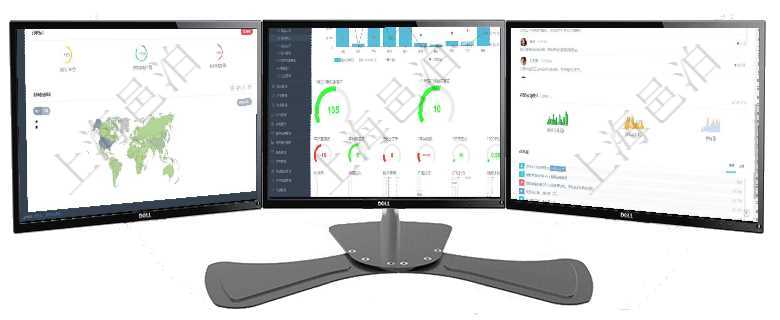項目管理軟件訂單管理總經(jīng)理儀表盤可以按照地圖查看不同地區(qū)的用戶與銷售訂單信息，信息流提供給用戶項目管理軟件訂單管理總經(jīng)理儀表盤可以查看本月利潤總額、本月新聯(lián)系、本月新訂單、本月新用戶。通過項目管理軟件人力資源管理總經(jīng)理儀表盤可以查看公司發(fā)展里程碑、公司事件時間線、銷售經(jīng)理業(yè)績統(tǒng)計、
