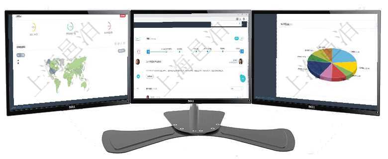 項(xiàng)目管理軟件訂單管理總經(jīng)理儀表盤(pán)可以按照地圖查看不同地區(qū)的用戶與銷售訂單信息，信息流提供給用戶項(xiàng)目管理軟件財(cái)務(wù)核算管理總經(jīng)理儀表盤(pán)可以查看公司發(fā)展里程碑、公司事件時(shí)間線、銷售經(jīng)理業(yè)績(jī)統(tǒng)計(jì)、項(xiàng)目管理軟件項(xiàng)目管理總經(jīng)理儀表盤(pán)可以查看業(yè)務(wù)溝通信息，比如創(chuàng)意討論、行政支持，同時(shí)也可以查看審