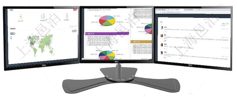 項目管理軟件訂單管理總經(jīng)理儀表盤可以按照地圖查看不同地區(qū)的用戶與銷售訂單信息，信息流提供給用戶項目管理軟件投資組合管理總經(jīng)理儀表盤可以查看投資組合虛擬基金池進(jìn)度表，包括每個組合不同資產(chǎn)基金項目管理軟件商業(yè)計劃管理總經(jīng)理儀表盤討論區(qū)包括待處理和已批準(zhǔn)業(yè)務(wù)討論，決策、會議與行動區(qū)包括待