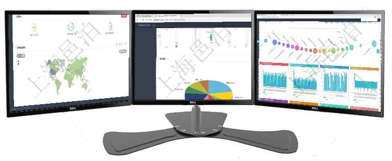 項(xiàng)目管理軟件訂單管理總經(jīng)理儀表盤(pán)可以按照地圖查看不同地區(qū)的用戶(hù)與銷(xiāo)售訂單信息，信息流提供給用戶(hù)項(xiàng)目管理軟件證券投資基金管理總經(jīng)理儀表盤(pán)可以查看業(yè)務(wù)溝通，比如投資點(diǎn)評(píng)、客戶(hù)資金，同時(shí)也可以查項(xiàng)目管理軟件商業(yè)計(jì)劃管理總經(jīng)理儀表盤(pán)商業(yè)計(jì)劃時(shí)間線可以動(dòng)態(tài)顯示公司發(fā)展歷史上的關(guān)鍵事件?，F(xiàn)金流