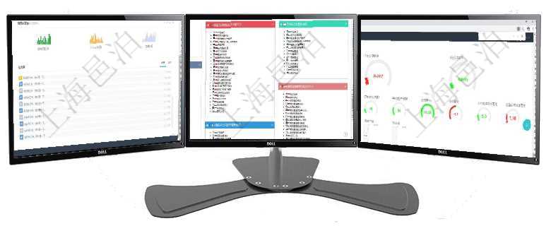 項(xiàng)目管理軟件訂單管理總經(jīng)理儀表盤可以按照地圖查看不同地區(qū)的用戶與銷售訂單信息，信息流提供給用戶項(xiàng)目管理軟件項(xiàng)目管理總經(jīng)理儀表盤可以查看項(xiàng)目進(jìn)度表，包括每個(gè)項(xiàng)目不同任務(wù)完成的進(jìn)度條。項(xiàng)目管理軟件生產(chǎn)制造管理總經(jīng)理儀表盤可以查看1個(gè)月日均工時(shí)、1個(gè)月日均產(chǎn)量、1個(gè)月日均創(chuàng)值、1