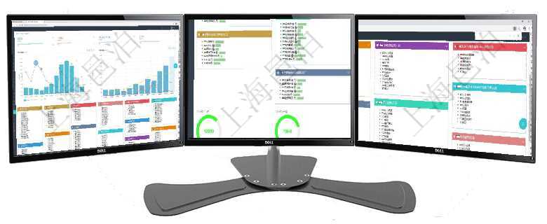 項(xiàng)目管理軟件倉庫管理總經(jīng)理儀表盤統(tǒng)計(jì)顯示本月的入庫件數(shù)、出庫件數(shù)、訂單金額、發(fā)貨批次。倉庫運(yùn)營項(xiàng)目管理軟件生產(chǎn)制造管理總經(jīng)理儀表盤可以查看生產(chǎn)項(xiàng)目進(jìn)度表，包括每個工廠不同產(chǎn)品生產(chǎn)目標(biāo)進(jìn)度、項(xiàng)目管理軟件財務(wù)核算管理總經(jīng)理儀表盤可以查看1個月日均收入、1個月日均支出、1個月日均應(yīng)收、1