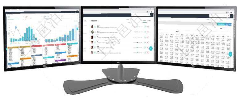 項目管理軟件倉庫管理總經(jīng)理儀表盤統(tǒng)計顯示本月的入庫件數(shù)、出庫件數(shù)、訂單金額、發(fā)貨批次。倉庫運(yùn)營項目管理軟件證券投資基金管理總經(jīng)理儀表盤可以查看業(yè)務(wù)溝通，比如投資點(diǎn)評、客戶資金，同時也可以查項目管理軟件商業(yè)計劃管理總經(jīng)理儀表盤可以查看現(xiàn)金項目日程計劃，左邊常規(guī)信息包括現(xiàn)金項目不同層級
