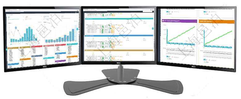 項(xiàng)目管理軟件倉(cāng)庫(kù)管理總經(jīng)理儀表盤統(tǒng)計(jì)顯示本月的入庫(kù)件數(shù)、出庫(kù)件數(shù)、訂單金額、發(fā)貨批次。倉(cāng)庫(kù)運(yùn)營(yíng)項(xiàng)目管理軟件現(xiàn)貨管理總經(jīng)理儀表盤可以查看現(xiàn)貨合同跟蹤進(jìn)度表及對(duì)沖比率，包括每個(gè)框架合同及子合同項(xiàng)目管理軟件商業(yè)計(jì)劃管理總經(jīng)理儀表盤商業(yè)計(jì)劃現(xiàn)金流量表則動(dòng)態(tài)顯示公司運(yùn)營(yíng)中不同投資項(xiàng)目商業(yè)計(jì)劃