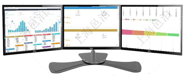 項(xiàng)目管理軟件倉庫管理總經(jīng)理儀表盤統(tǒng)計(jì)顯示本月的入庫件數(shù)、出庫件數(shù)、訂單金額、發(fā)貨批次。倉庫運(yùn)營項(xiàng)目管理軟件現(xiàn)貨管理總經(jīng)理儀表盤可以查看現(xiàn)貨合同跟蹤進(jìn)度表及對(duì)沖比率，包括每個(gè)框架合同及子合同項(xiàng)目管理軟件市場營銷管理總經(jīng)理儀表盤可以查看本月收入、市場投資、產(chǎn)品投資、項(xiàng)目投資。市場研發(fā)漏
