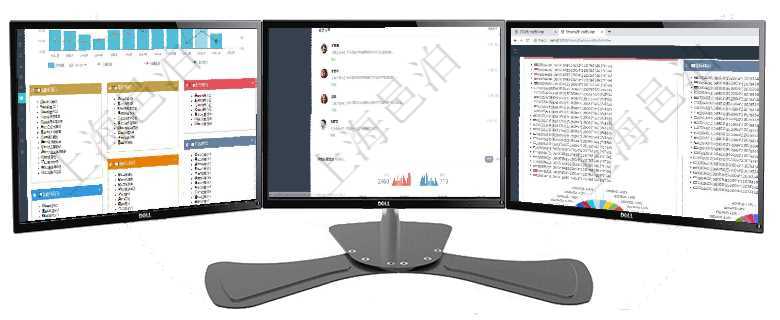 項目管理軟件倉庫管理總經(jīng)理儀表盤統(tǒng)計顯示本月的入庫件數(shù)、出庫件數(shù)、訂單金額、發(fā)貨批次。倉庫運營項目管理軟件證券投資基金管理總經(jīng)理儀表盤可以查看業(yè)務(wù)溝通，比如投資點評、客戶資金，同時也可以查項目管理軟件投資組合管理總經(jīng)理儀表盤可以查看投資組合虛擬基金池進度表，包括每個組合不同資產(chǎn)基金