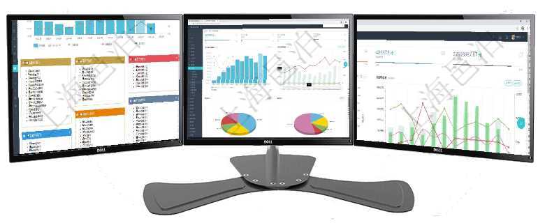 項(xiàng)目管理軟件倉庫管理總經(jīng)理儀表盤統(tǒng)計(jì)顯示本月的入庫件數(shù)、出庫件數(shù)、訂單金額、發(fā)貨批次。倉庫運(yùn)營項(xiàng)目管理軟件期貨投資管理總經(jīng)理儀表盤統(tǒng)計(jì)顯示本月管理收入、管理支出、投資盈虧、組合盈虧。賬戶資項(xiàng)目管理軟件項(xiàng)目管理總經(jīng)理儀表盤統(tǒng)計(jì)顯示本月的在建項(xiàng)目、新建任務(wù)、完成任務(wù)、項(xiàng)目掙值。業(yè)務(wù)運(yùn)營