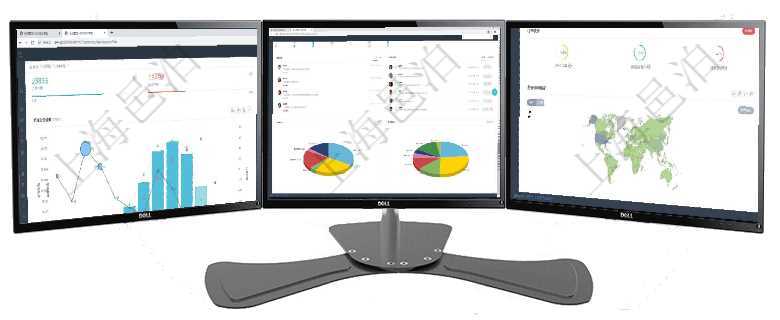 項(xiàng)目管理軟件倉(cāng)庫(kù)管理總經(jīng)理儀表盤(pán)統(tǒng)計(jì)顯示本月的入庫(kù)件數(shù)、出庫(kù)件數(shù)、訂單金額、發(fā)貨批次。倉(cāng)庫(kù)運(yùn)營(yíng)項(xiàng)目管理軟件倉(cāng)庫(kù)管理總經(jīng)理儀表盤(pán)可以查看業(yè)務(wù)處理信息，比如入庫(kù)、出庫(kù)處理，同時(shí)也可以查看倉(cāng)庫(kù)預(yù)項(xiàng)目管理軟件訂單管理總經(jīng)理儀表盤(pán)可以按照地圖查看不同地區(qū)的用戶與銷(xiāo)售訂單信息，信息流提供給用戶