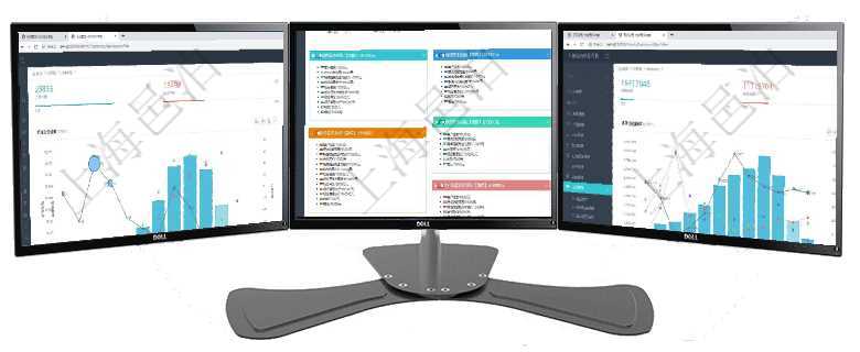 項目管理軟件倉庫管理總經(jīng)理儀表盤統(tǒng)計顯示本月的入庫件數(shù)、出庫件數(shù)、訂單金額、發(fā)貨批次。倉庫運營項目管理軟件市場營銷管理總經(jīng)理儀表盤市場運營摘要圖水平時間軸按月顯示創(chuàng)意、試驗、市場、產(chǎn)品、項項目管理軟件現(xiàn)貨管理總經(jīng)理儀表盤統(tǒng)計顯示本月采購金額、銷售金額、新簽合同、期貨對沖。業(yè)務(wù)運營摘