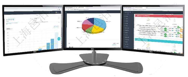 項(xiàng)目管理軟件倉庫管理總經(jīng)理儀表盤統(tǒng)計(jì)顯示本月的入庫件數(shù)、出庫件數(shù)、訂單金額、發(fā)貨批次。倉庫運(yùn)營項(xiàng)目管理軟件生產(chǎn)制造管理總經(jīng)理儀表盤可以查看業(yè)務(wù)討論，比如業(yè)務(wù)溝通、收付合同，同時(shí)也可以查看預(yù)項(xiàng)目管理軟件現(xiàn)貨管理總經(jīng)理儀表盤可以查看現(xiàn)貨合同跟蹤進(jìn)度表及對沖比率，包括每個(gè)框架合同及子合同