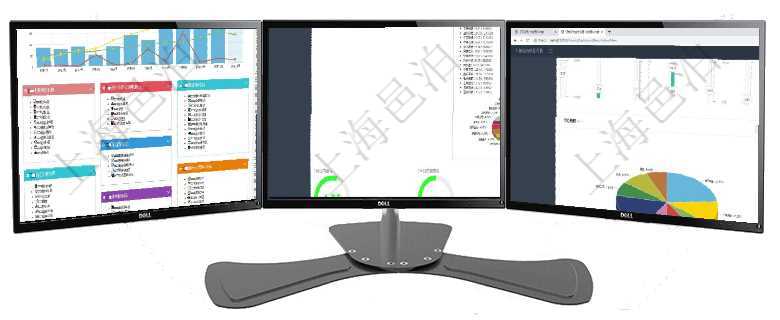 項目管理軟件倉庫管理總經(jīng)理儀表盤統(tǒng)計顯示本月的入庫件數(shù)、出庫件數(shù)、訂單金額、發(fā)貨批次。倉庫運營項目管理軟件證券投資基金管理總經(jīng)理儀表盤可以查看基金進度表，包括每個基金持倉比率、年化收益、最項目管理軟件證券投資基金管理總經(jīng)理儀表盤可以查看業(yè)務溝通，比如投資點評、客戶資金，同時也可以查