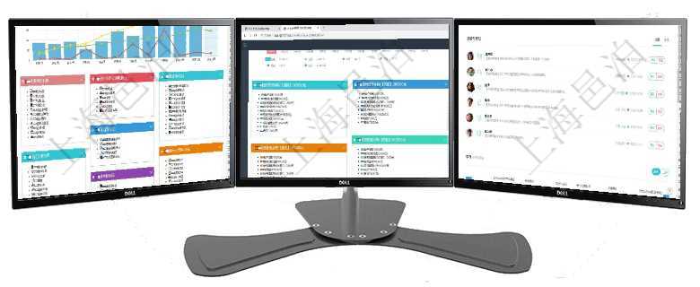 項目管理軟件倉庫管理總經(jīng)理儀表盤統(tǒng)計顯示本月的入庫件數(shù)、出庫件數(shù)、訂單金額、發(fā)貨批次。倉庫運營項目管理軟件市場營銷管理總經(jīng)理儀表盤銷售跟進表包括項目、客戶、金額完成的進度信息。進度可包括2項目管理軟件人力資源管理總經(jīng)理儀表盤可以查看業(yè)務討論，比如業(yè)務溝通、資金流動，同時也可以查看預