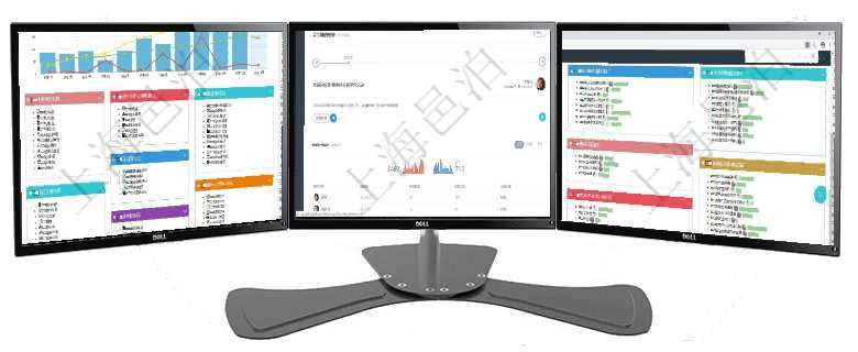 項(xiàng)目管理軟件倉(cāng)庫(kù)管理總經(jīng)理儀表盤統(tǒng)計(jì)顯示本月的入庫(kù)件數(shù)、出庫(kù)件數(shù)、訂單金額、發(fā)貨批次。倉(cāng)庫(kù)運(yùn)營(yíng)項(xiàng)目管理軟件商業(yè)計(jì)劃管理總經(jīng)理儀表盤討論區(qū)包括待處理和已批準(zhǔn)業(yè)務(wù)討論，決策、會(huì)議與行動(dòng)區(qū)包括待項(xiàng)目管理軟件生產(chǎn)制造管理總經(jīng)理儀表盤可以查看生產(chǎn)項(xiàng)目進(jìn)度表，包括每個(gè)工廠不同產(chǎn)品生產(chǎn)目標(biāo)進(jìn)度、