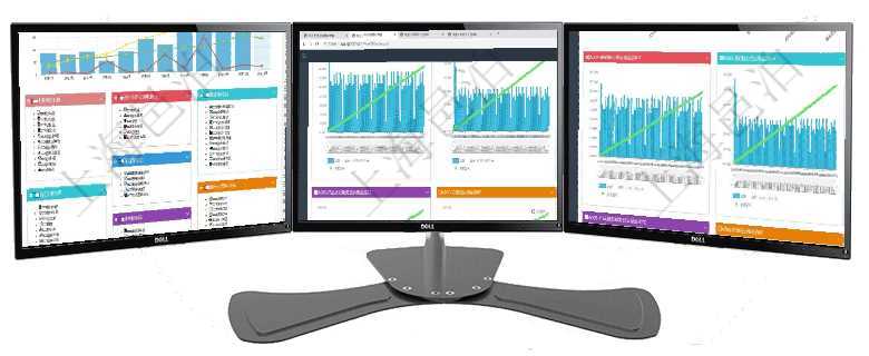 項目管理軟件倉庫管理總經(jīng)理儀表盤統(tǒng)計顯示本月的入庫件數(shù)、出庫件數(shù)、訂單金額、發(fā)貨批次。倉庫運營項目管理軟件商業(yè)計劃管理總經(jīng)理儀表盤商業(yè)計劃現(xiàn)金流量表則動態(tài)顯示公司運營中不同投資項目商業(yè)計劃項目管理軟件商業(yè)計劃管理總經(jīng)理儀表盤商業(yè)計劃時間線可以動態(tài)顯示公司發(fā)展歷史上的關鍵事件?，F(xiàn)金流
