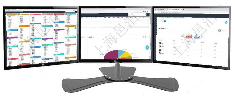 項(xiàng)目管理軟件倉(cāng)庫(kù)管理總經(jīng)理儀表盤(pán)可以查看庫(kù)位容量進(jìn)度表，包括每個(gè)倉(cāng)庫(kù)不同庫(kù)柜類(lèi)別已用容量進(jìn)度條項(xiàng)目管理軟件風(fēng)險(xiǎn)投資基金管理總經(jīng)理儀表盤(pán)投資資金來(lái)源包括國(guó)有長(zhǎng)期股權(quán)資本、銀行長(zhǎng)期貸款、銀行短項(xiàng)目管理軟件人力資源管理總經(jīng)理儀表盤(pán)可以查看銷(xiāo)售經(jīng)理業(yè)績(jī)統(tǒng)計(jì)、客戶(hù)支持情況、訂單統(tǒng)計(jì)及機(jī)房運(yùn)營(yíng)