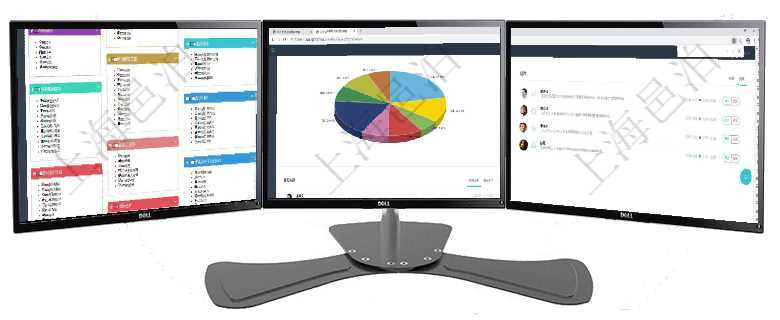 項(xiàng)目管理軟件倉(cāng)庫(kù)管理總經(jīng)理儀表盤可以查看庫(kù)位容量進(jìn)度表，包括每個(gè)倉(cāng)庫(kù)不同庫(kù)柜類別已用容量進(jìn)度條項(xiàng)目管理軟件投資組合管理總經(jīng)理儀表盤可以查看業(yè)務(wù)溝通，比如投資業(yè)務(wù)、資金客戶，同時(shí)也可以查看風(fēng)項(xiàng)目管理軟件市場(chǎng)營(yíng)銷管理總經(jīng)理儀表盤市場(chǎng)管理包括：創(chuàng)意、試驗(yàn)、市場(chǎng)、產(chǎn)品4類前端活動(dòng)與項(xiàng)目、收