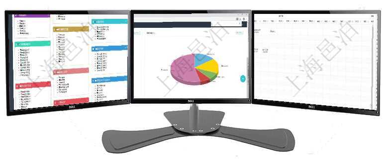 項(xiàng)目管理軟件倉(cāng)庫(kù)管理總經(jīng)理儀表盤可以查看庫(kù)位容量進(jìn)度表，包括每個(gè)倉(cāng)庫(kù)不同庫(kù)柜類別已用容量進(jìn)度條項(xiàng)目管理軟件期貨投資管理總經(jīng)理儀表盤資金分類餅圖顯示投機(jī)、對(duì)沖、套利、現(xiàn)金、其它分布。資金來(lái)源項(xiàng)目管理軟件風(fēng)險(xiǎn)投資基金管理總經(jīng)理儀表盤可以查看項(xiàng)目投資運(yùn)營(yíng)日程圖。圖表左邊包括投資項(xiàng)目與子項(xiàng)
