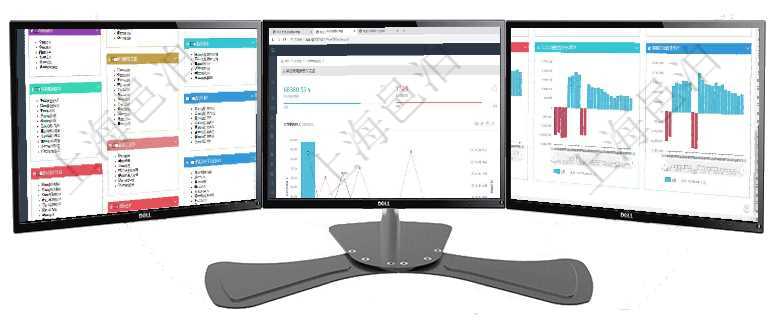 項(xiàng)目管理軟件倉庫管理總經(jīng)理儀表盤可以查看庫位容量進(jìn)度表，包括每個(gè)倉庫不同庫柜類別已用容量進(jìn)度條項(xiàng)目管理軟件商業(yè)計(jì)劃管理總經(jīng)理儀表盤可以查看本月利潤總額完成進(jìn)度、新客戶聯(lián)系更新、新訂單增長、項(xiàng)目管理軟件風(fēng)險(xiǎn)投資基金管理總經(jīng)理儀表盤投資項(xiàng)目現(xiàn)金流圖包括所有投資項(xiàng)目的現(xiàn)金流入流出，紅色為