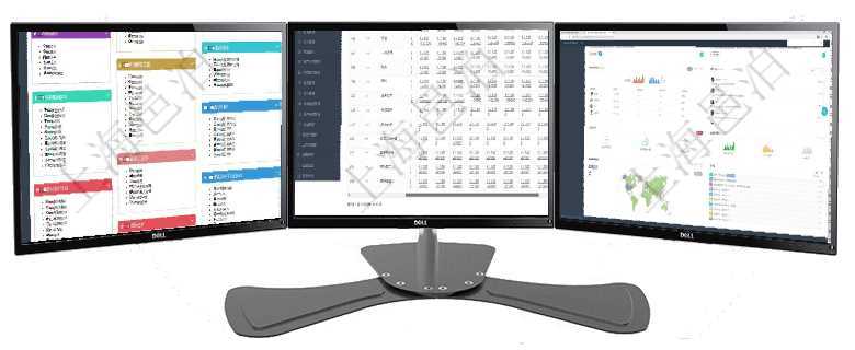 項目管理軟件倉庫管理總經(jīng)理儀表盤可以查看庫位容量進(jìn)度表，包括每個倉庫不同庫柜類別已用容量進(jìn)度條項目管理軟件商業(yè)計劃管理總經(jīng)理儀表盤可以查看現(xiàn)金項目日程計劃，左邊常規(guī)信息包括現(xiàn)金項目不同層級項目管理軟件期貨投資管理總經(jīng)理儀表盤可以查看銷售經(jīng)理業(yè)績、客戶支持情況、訂單簽約統(tǒng)計、機(jī)房運營