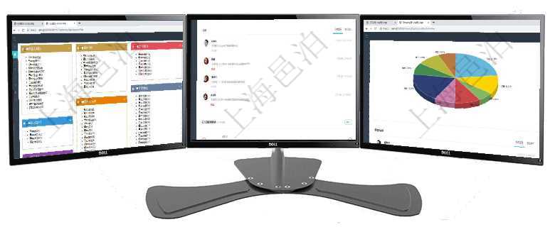 項目管理軟件倉庫管理總經(jīng)理儀表盤可以查看庫位容量進(jìn)度表，包括每個倉庫不同庫柜類別已用容量進(jìn)度條項目管理軟件人力資源管理總經(jīng)理儀表盤可以查看業(yè)務(wù)討論，比如業(yè)務(wù)溝通、資金流動，同時也可以查看預(yù)項目管理軟件投資組合管理總經(jīng)理儀表盤可以查看業(yè)務(wù)溝通，比如投資業(yè)務(wù)、資金客戶，同時也可以查看風(fēng)