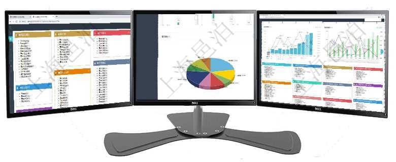 項目管理軟件倉庫管理總經(jīng)理儀表盤可以查看庫位容量進度表，包括每個倉庫不同庫柜類別已用容量進度條項目管理軟件固定資產(chǎn)管理總經(jīng)理儀表盤可以查看1個月日均盈虧、1個月日均增減資、1個月日均持倉、項目管理軟件市場營銷管理總經(jīng)理儀表盤市場運營摘要圖水平時間軸按月顯示創(chuàng)意、試驗、市場、產(chǎn)品、項