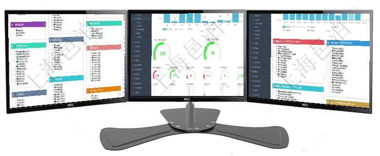 項目管理軟件倉庫管理總經(jīng)理儀表盤可以查看庫位容量進度表，包括每個倉庫不同庫柜類別已用容量進度條項目管理軟件訂單管理總經(jīng)理儀表盤可以查看本月利潤總額、本月新聯(lián)系、本月新訂單、本月新用戶。通過項目管理軟件項目管理總經(jīng)理儀表盤統(tǒng)計顯示本月的在建項目、新建任務(wù)、完成任務(wù)、項目掙值。業(yè)務(wù)運營