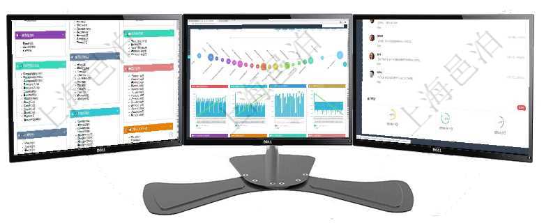 項(xiàng)目管理軟件倉庫管理總經(jīng)理儀表盤可以查看庫位容量進(jìn)度表，包括每個倉庫不同庫柜類別已用容量進(jìn)度條項(xiàng)目管理軟件商業(yè)計(jì)劃管理總經(jīng)理儀表盤商業(yè)計(jì)劃時(shí)間線可以動態(tài)顯示公司發(fā)展歷史上的關(guān)鍵事件?，F(xiàn)金流項(xiàng)目管理軟件投資組合管理總經(jīng)理儀表盤可以查看業(yè)務(wù)溝通，比如投資業(yè)務(wù)、資金客戶，同時(shí)也可以查看風(fēng)