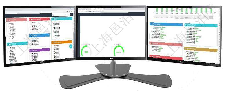 項(xiàng)目管理軟件倉庫管理總經(jīng)理儀表盤可以查看庫位容量進(jìn)度表，包括每個(gè)倉庫不同庫柜類別已用容量進(jìn)度條項(xiàng)目管理軟件固定資產(chǎn)管理總經(jīng)理儀表盤可以查看1個(gè)月日均虛擬基金數(shù)量、1個(gè)月日均虛擬資金、1個(gè)月項(xiàng)目管理軟件生產(chǎn)制造管理總經(jīng)理儀表盤統(tǒng)計(jì)顯示本月生產(chǎn)、創(chuàng)值、成本、運(yùn)維。生產(chǎn)人力運(yùn)營摘要圖按照