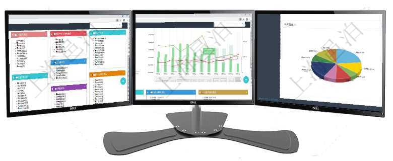 項(xiàng)目管理軟件倉庫管理總經(jīng)理儀表盤可以查看庫位容量進(jìn)度表，包括每個(gè)倉庫不同庫柜類別已用容量進(jìn)度條項(xiàng)目管理軟件風(fēng)險(xiǎn)投資基金管理總經(jīng)理儀表盤可以查看基金募資進(jìn)度表，包括基金資金期限及募資進(jìn)度。同項(xiàng)目管理軟件項(xiàng)目管理總經(jīng)理儀表盤可以查看業(yè)務(wù)溝通信息，比如創(chuàng)意討論、行政支持，同時(shí)也可以查看審