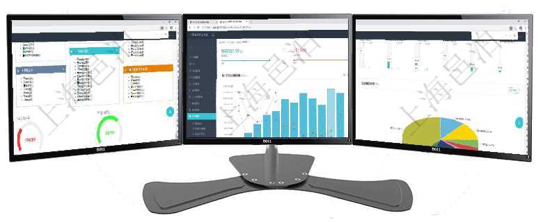 項(xiàng)目管理軟件倉(cāng)庫管理總經(jīng)理儀表盤可以查看1個(gè)月日均入庫、1個(gè)月日均出庫、1個(gè)月日均庫存、1個(gè)月項(xiàng)目管理軟件期貨投資管理總經(jīng)理儀表盤統(tǒng)計(jì)顯示本月管理收入、管理支出、投資盈虧、組合盈虧。賬戶資項(xiàng)目管理軟件投資組合管理總經(jīng)理儀表盤可以查看業(yè)務(wù)溝通，比如投資業(yè)務(wù)、資金客戶，同時(shí)也可以查看風(fēng)