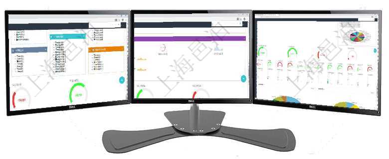 項目管理軟件倉庫管理總經(jīng)理儀表盤可以查看1個月日均入庫、1個月日均出庫、1個月日均庫存、1個月項目管理軟件現(xiàn)貨管理總經(jīng)理儀表盤可以查看1個月日均采購、1個月日均銷售、1個月日均貨運、1個月項目管理軟件固定資產(chǎn)管理總經(jīng)理儀表盤可以查看1個月日均虛擬基金數(shù)量、1個月日均虛擬資金、1個月