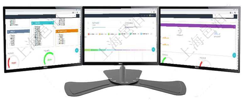 項目管理軟件倉庫管理總經(jīng)理儀表盤可以查看1個月日均入庫、1個月日均出庫、1個月日均庫存、1個月項目管理軟件市場營銷管理總經(jīng)理儀表盤可以查看本月收入、市場投資、產(chǎn)品投資、項目投資。市場研發(fā)漏項目管理軟件現(xiàn)貨管理總經(jīng)理儀表盤可以查看1個月日均采購、1個月日均銷售、1個月日均貨運、1個月