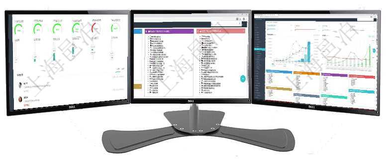 項(xiàng)目管理軟件倉(cāng)庫(kù)管理總經(jīng)理儀表盤可以查看1個(gè)月日均入庫(kù)、1個(gè)月日均出庫(kù)、1個(gè)月日均庫(kù)存、1個(gè)月項(xiàng)目管理軟件項(xiàng)目管理總經(jīng)理儀表盤可以查看項(xiàng)目進(jìn)度表，包括每個(gè)項(xiàng)目不同任務(wù)完成的進(jìn)度條。項(xiàng)目管理軟件財(cái)務(wù)核算管理總經(jīng)理儀表盤可以查看預(yù)算項(xiàng)目進(jìn)度表，包括每個(gè)預(yù)算項(xiàng)目不同預(yù)算子項(xiàng)目進(jìn)度