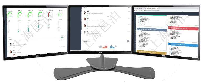 項目管理軟件倉庫管理總經(jīng)理儀表盤可以查看1個月日均入庫、1個月日均出庫、1個月日均庫存、1個月項目管理軟件證券投資基金管理總經(jīng)理儀表盤可以查看業(yè)務溝通，比如投資點評、客戶資金，同時也可以查項目管理軟件市場營銷管理總經(jīng)理儀表盤銷售跟進表包括項目、客戶、金額完成的進度信息。進度可包括2