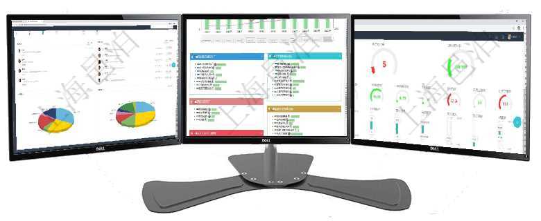 項(xiàng)目管理軟件倉(cāng)庫(kù)管理總經(jīng)理儀表盤可以查看業(yè)務(wù)處理信息，比如入庫(kù)、出庫(kù)處理，同時(shí)也可以查看倉(cāng)庫(kù)預(yù)項(xiàng)目管理軟件生產(chǎn)制造管理總經(jīng)理儀表盤統(tǒng)計(jì)顯示本月生產(chǎn)、創(chuàng)值、成本、運(yùn)維。生產(chǎn)人力運(yùn)營(yíng)摘要圖按照項(xiàng)目管理軟件訂單管理總經(jīng)理儀表盤可以查看1個(gè)月日均新聯(lián)系客戶、1個(gè)月老客戶綜合滿意度、1個(gè)月日