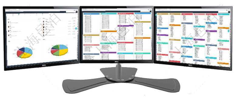 項目管理軟件倉庫管理總經(jīng)理儀表盤可以查看業(yè)務(wù)處理信息，比如入庫、出庫處理，同時也可以查看倉庫預(yù)項目管理軟件固定資產(chǎn)管理總經(jīng)理儀表盤可以查看資產(chǎn)項目進(jìn)度表，包括每個類別不同資產(chǎn)折舊進(jìn)度條、產(chǎn)項目管理軟件倉庫管理總經(jīng)理儀表盤可以查看庫位容量進(jìn)度表，包括每個倉庫不同庫柜類別已用容量進(jìn)度條
