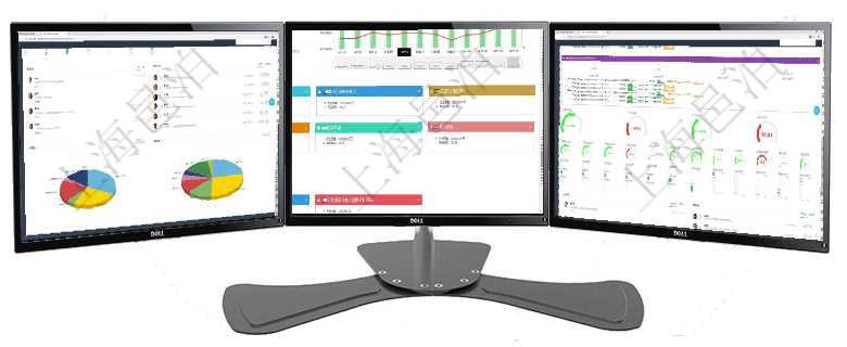 項目管理軟件倉庫管理總經(jīng)理儀表盤可以查看業(yè)務(wù)處理信息，比如入庫、出庫處理，同時也可以查看倉庫預(yù)項目管理軟件風(fēng)險投資基金管理總經(jīng)理儀表盤統(tǒng)計顯示本月投資、變現(xiàn)、收入、支出?；疬\營摘要圖按照項目管理軟件現(xiàn)貨管理總經(jīng)理儀表盤可以查看1個月日均采購、1個月日均銷售、1個月日均貨運、1個月